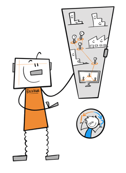 Intus FlexHub